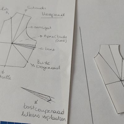 “The Pivot method vs Slash and spread method” –&nbsp;Patroontekenen